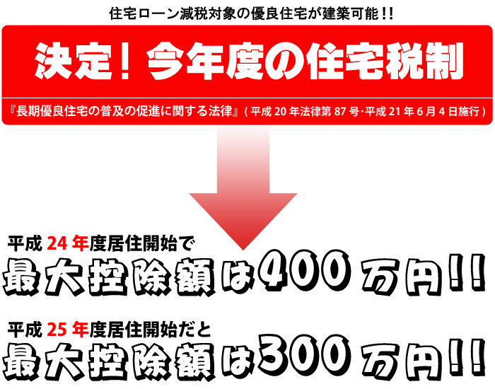 ローン 優良 住宅 住宅購入時に掛かる諸費用はローンに組み込める？現金が必要？