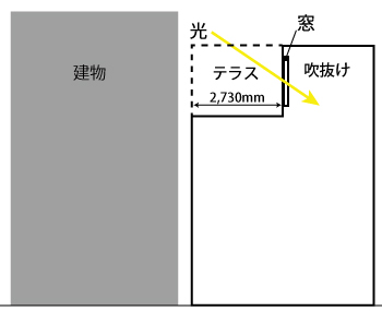 3Fƥ饹Υ᡼