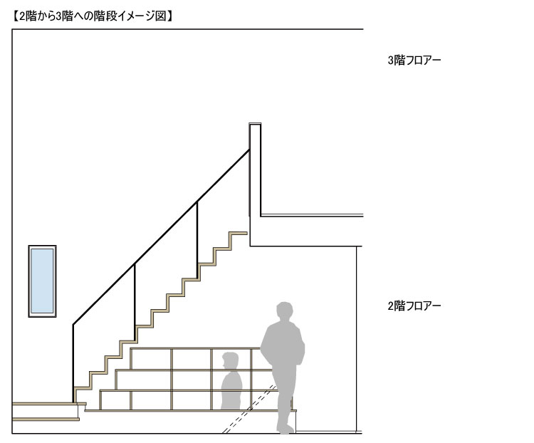 mjhouse/Ls单Nl@rh2KKĩC[W}