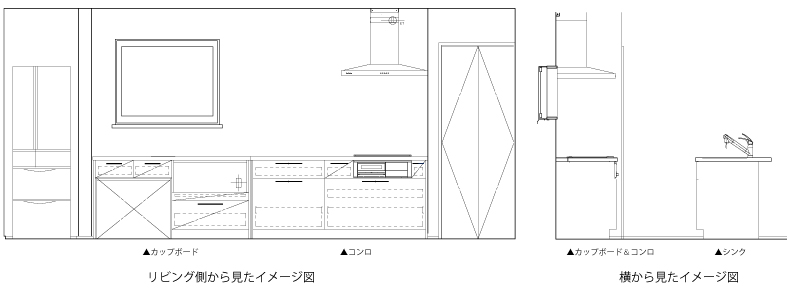 キッチンイメージ図