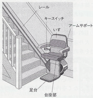 ʾߵΥ᡼饹