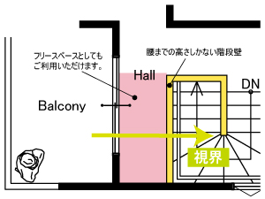 ˭Τ6E-HOUSE