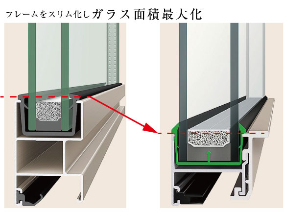 48仕様の窓サッシの特長ガラス面積最大化